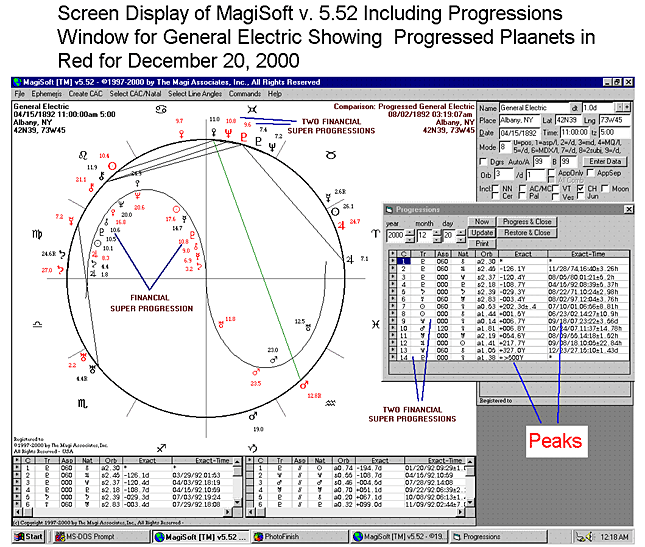 Natal Chart Software